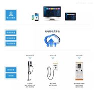 AcrelCloud-9000新能源汽车充电桩收费云平台价格