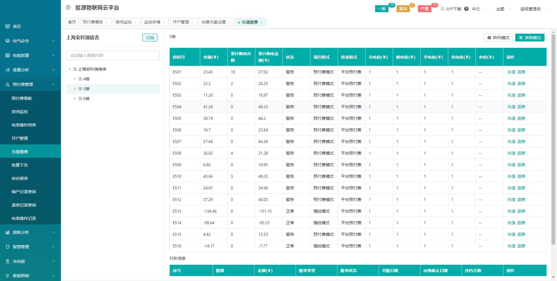 远程预付费系统