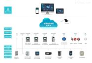 AcrelCloud-6000bsports必一体育消防云平台