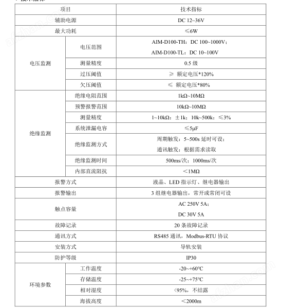 直流绝缘监测仪