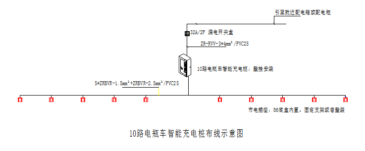 重庆扫码电瓶车充电桩价格